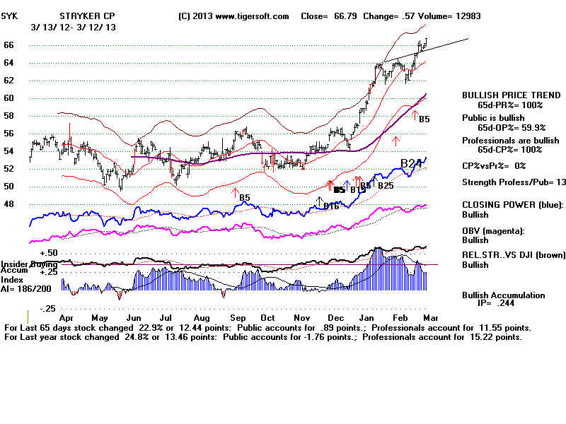 SYK.BMP (1920054 bytes)