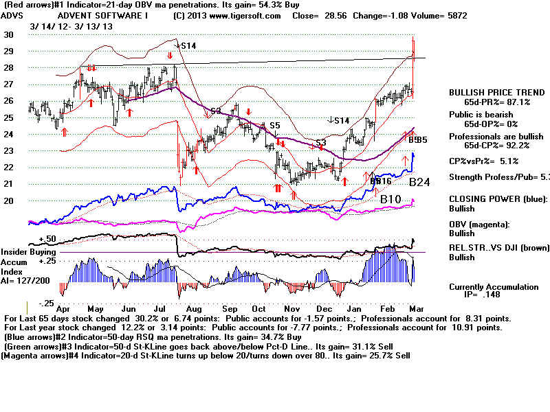 ADVS.BMP (1920054 bytes)