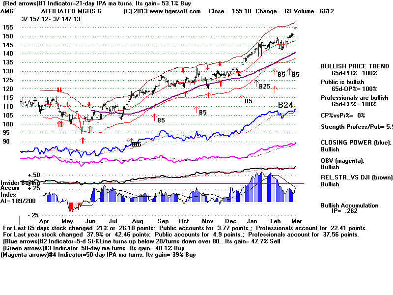 AMG.BMP (1920054 bytes)