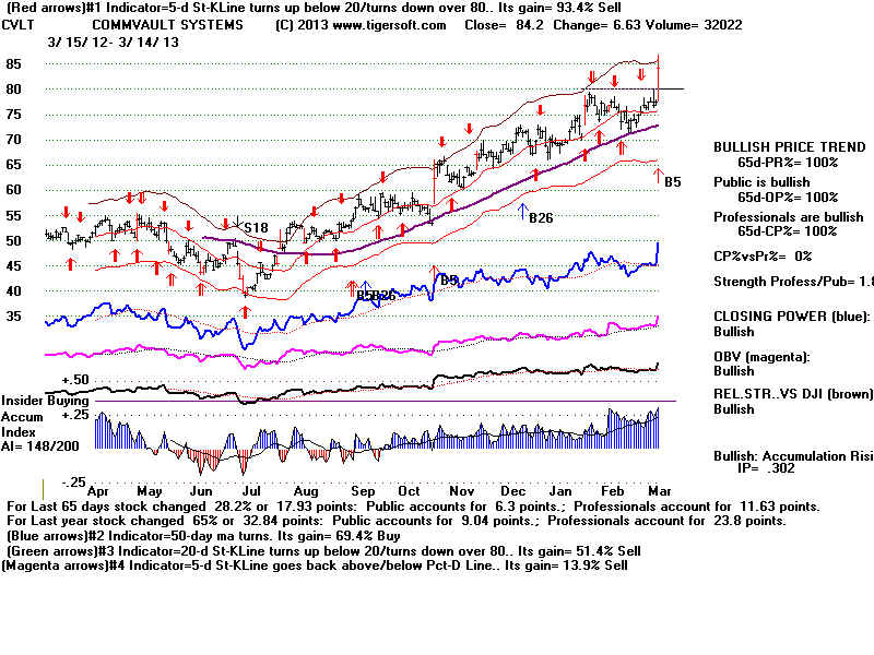 CVLT.BMP (1920054 bytes)
