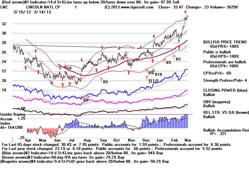 LNC.BMP (1920054 bytes)