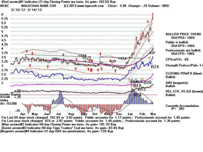 MCBC.BMP (1920054 bytes)