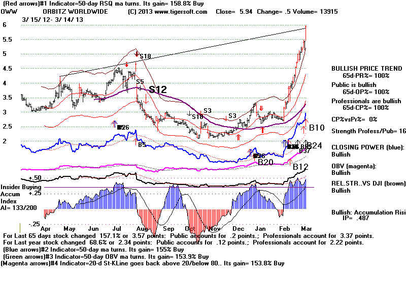 OWW.BMP (1920054 bytes)