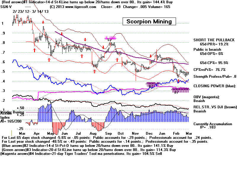 SGN-V.BMP (1920054 bytes)
