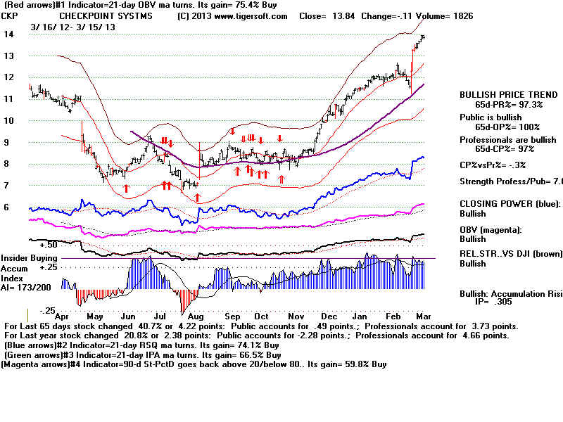 CKP.BMP (1920054 bytes)