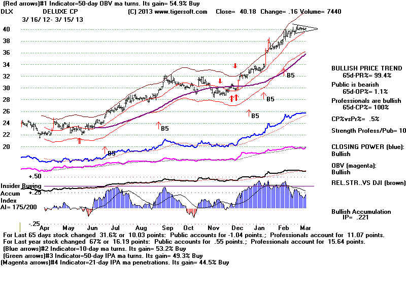 DLX.BMP (1920054 bytes)