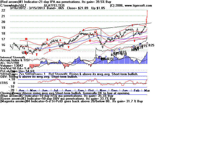 GLT.BMP (1920054 bytes)