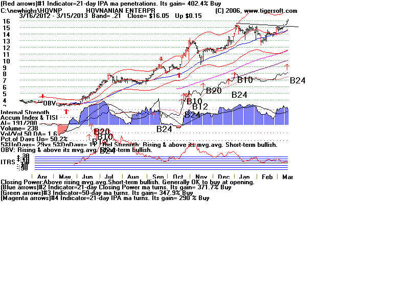 HOVNP.BMP (1920054 bytes)
