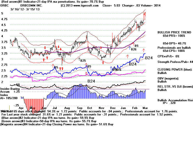 ORBC.BMP (1920054 bytes)