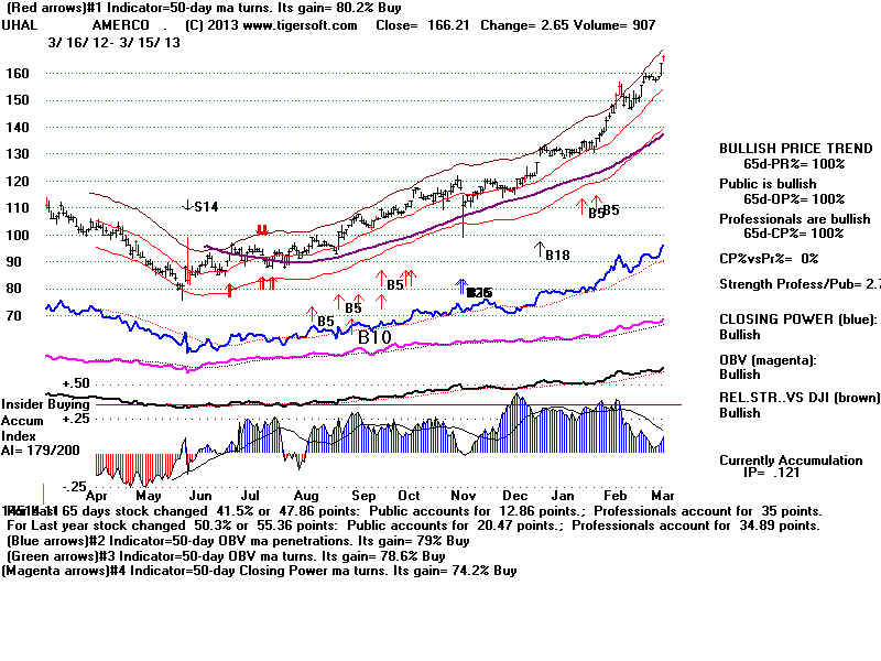 UHAL.BMP (1920054 bytes)