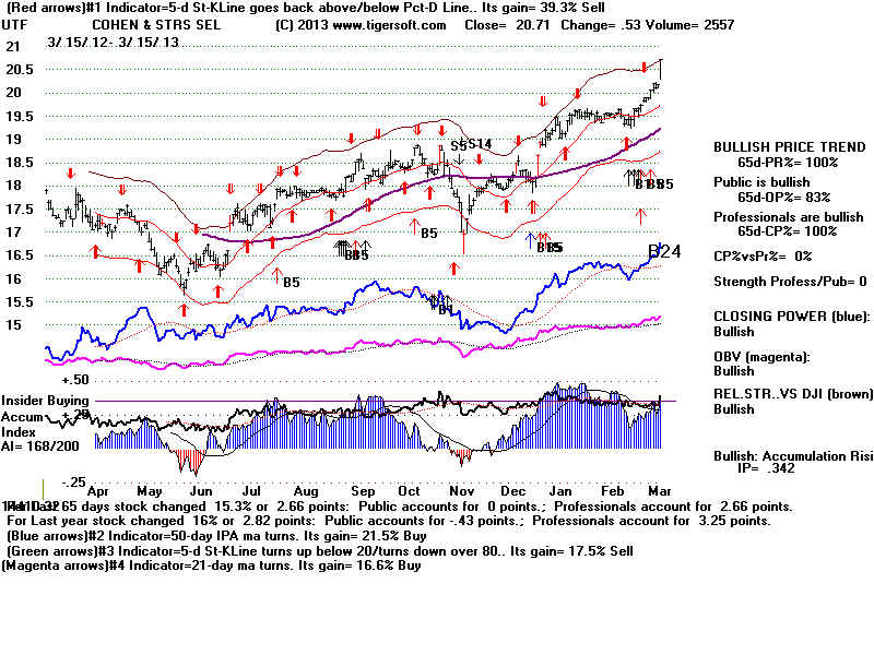 UTF.BMP (1920054 bytes)