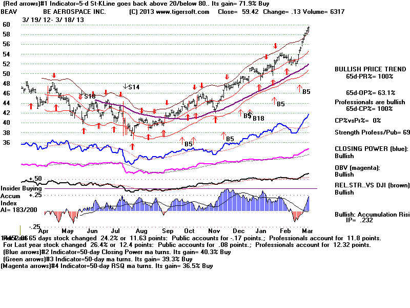 BEAV.BMP (1920054 bytes)