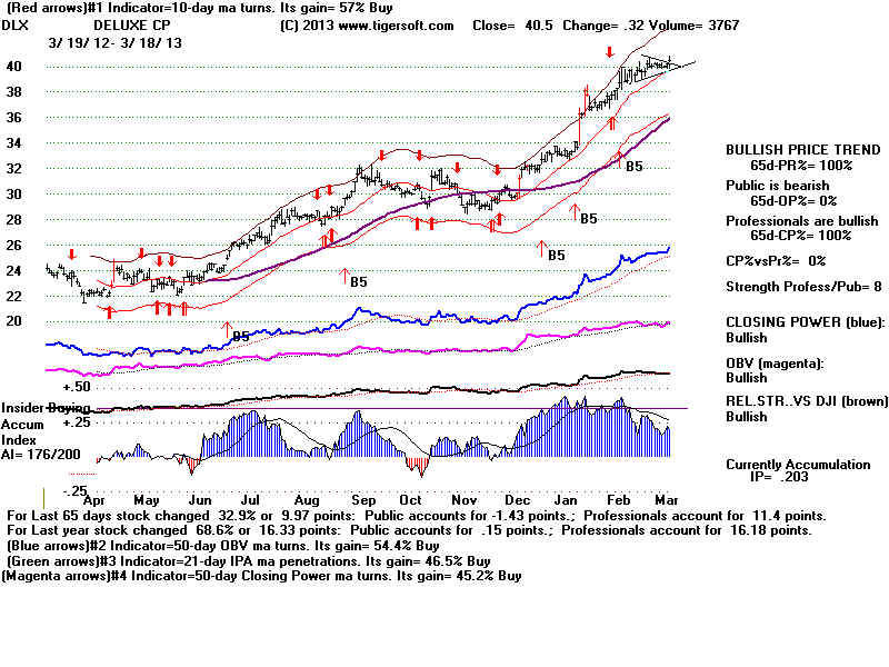DLX.BMP (1920054 bytes)