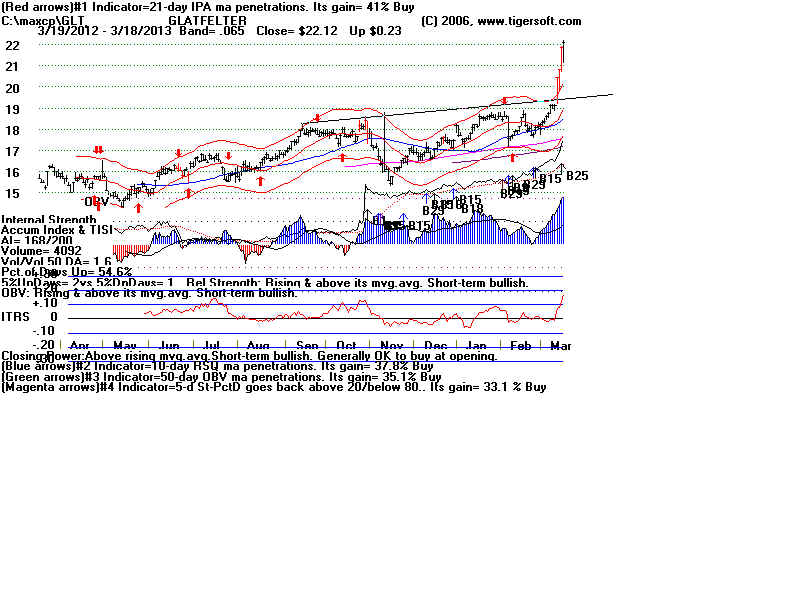 GLT.BMP (1920054 bytes)