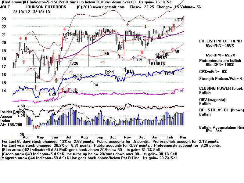 JOUT.BMP (1920054 bytes)