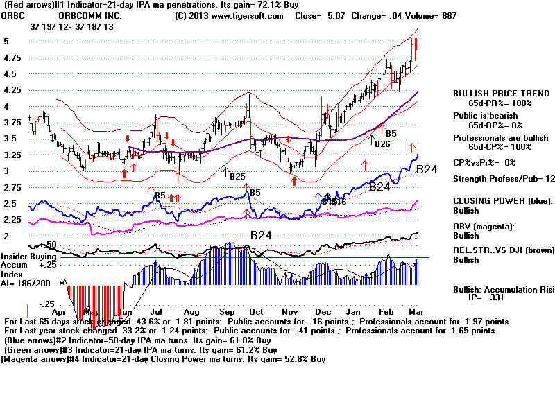 ORBC.BMP (1920054 bytes)