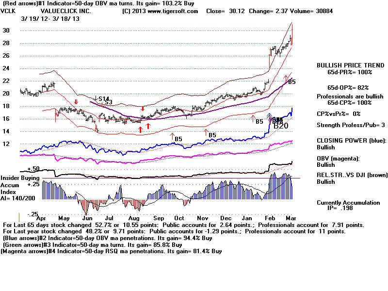 VCLK.BMP (1920054 bytes)