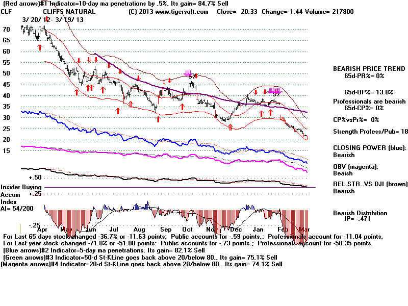 CLF.BMP (1920054 bytes)