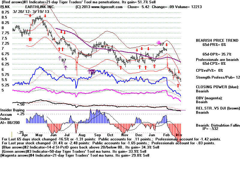 ELNK.BMP (1920054 bytes)