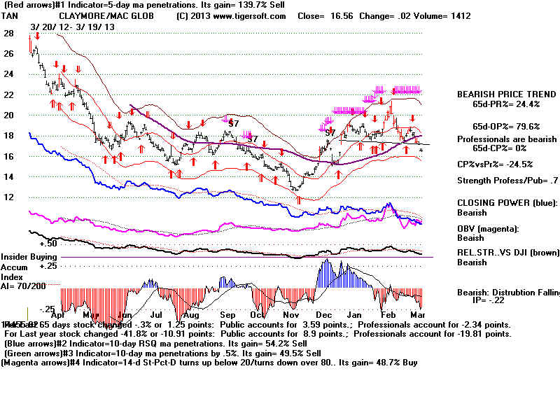 TAN.BMP (1920054 bytes)