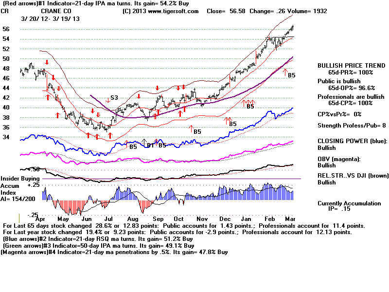 CR.BMP (1920054 bytes)