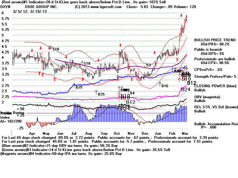 DXYN.BMP (1920054 bytes)