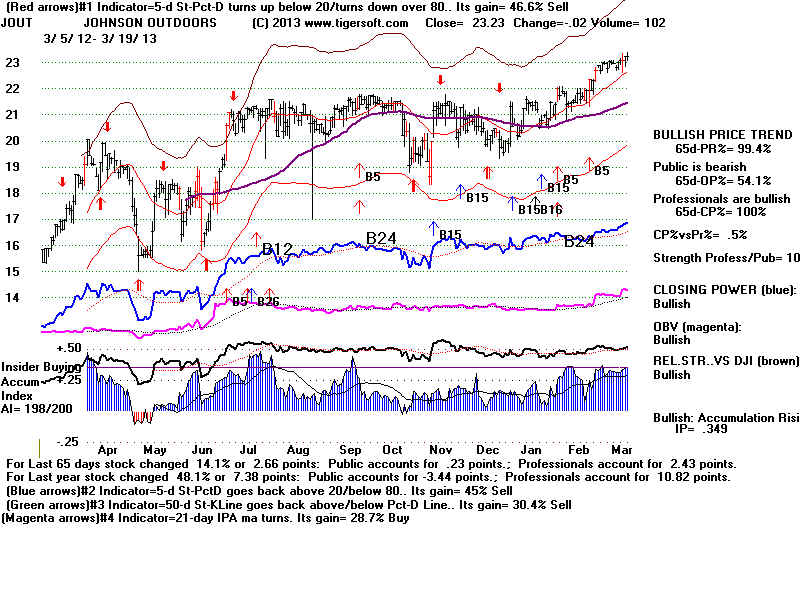 JOUT.BMP (1920054 bytes)
