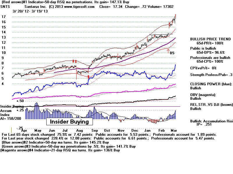 SNTS.BMP (1920054 bytes)
