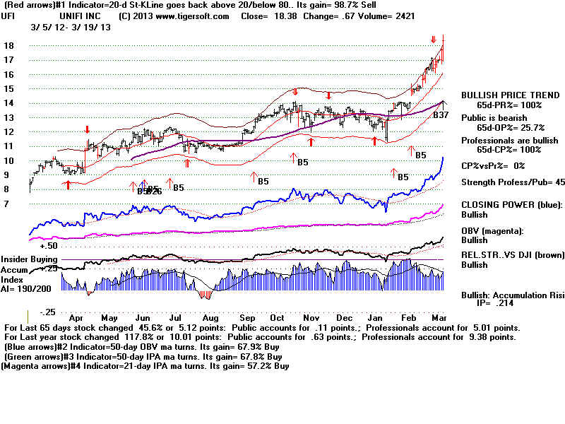 UFI.BMP (1920054 bytes)