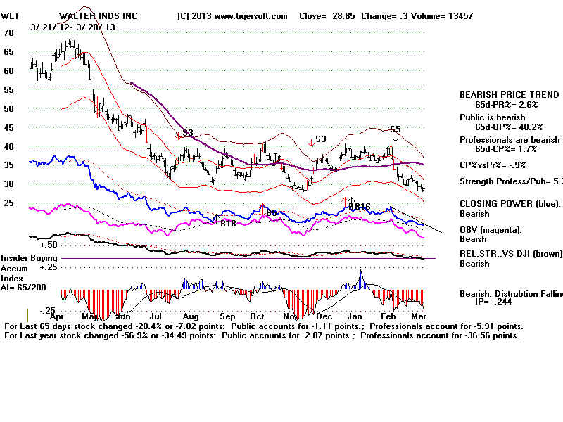 WLT.BMP (1920054 bytes)