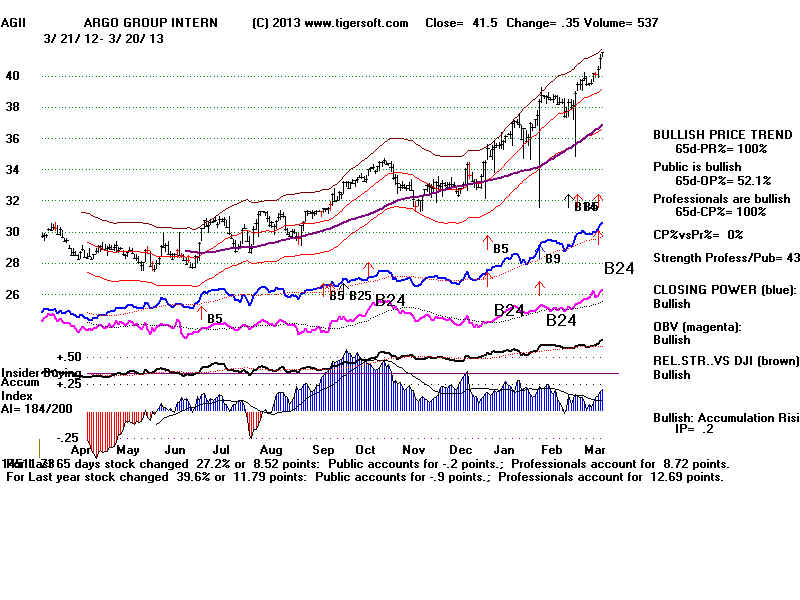 AGII.BMP (1920054 bytes)