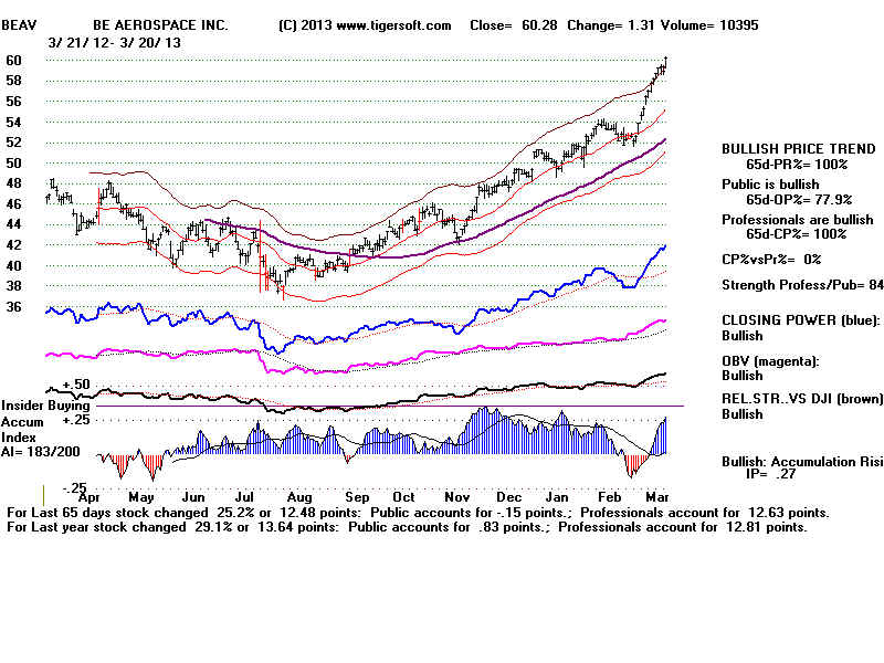 BEAV.BMP (1920054 bytes)