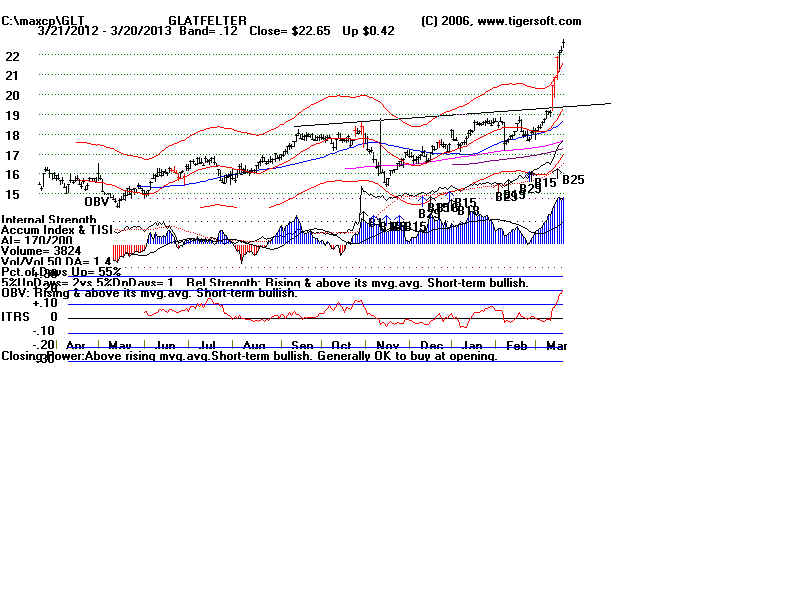 GLT.BMP (1920054 bytes)