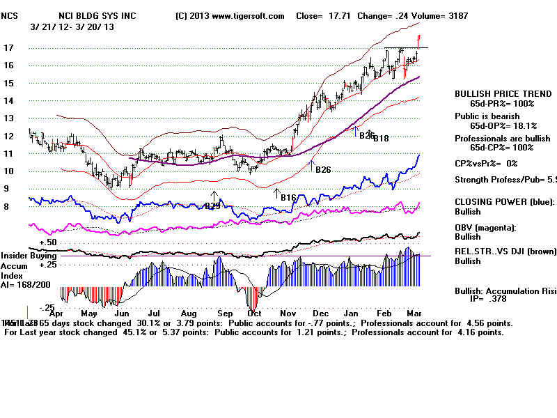 NCS.BMP (1920054 bytes)