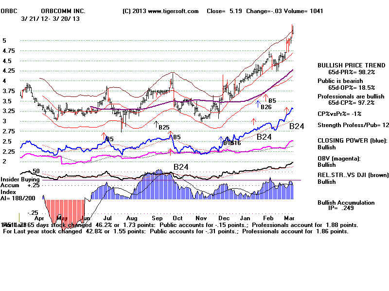 ORBC.BMP (1920054 bytes)