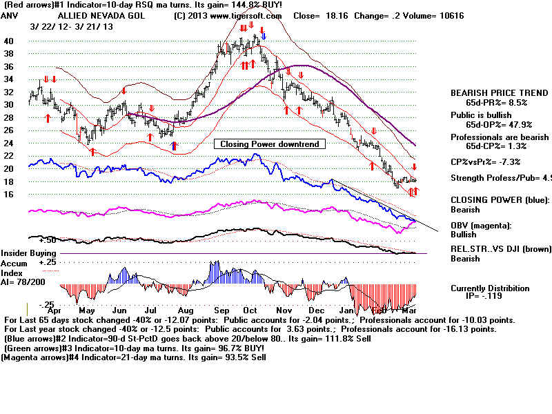 ANV.BMP (1920054 bytes)