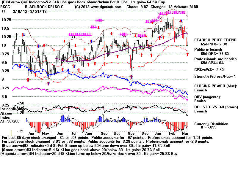 BKCC.BMP (1920054 bytes)