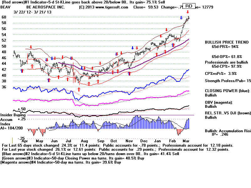 BEAV.BMP (1920054 bytes)