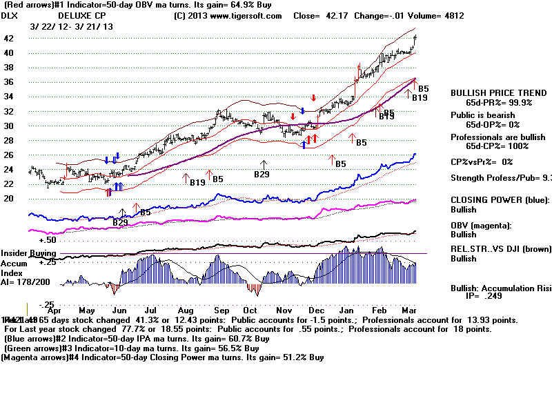 DLX.BMP (1920054 bytes)