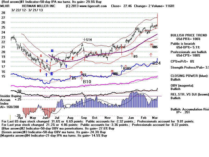 MLHR.BMP (1920054 bytes)