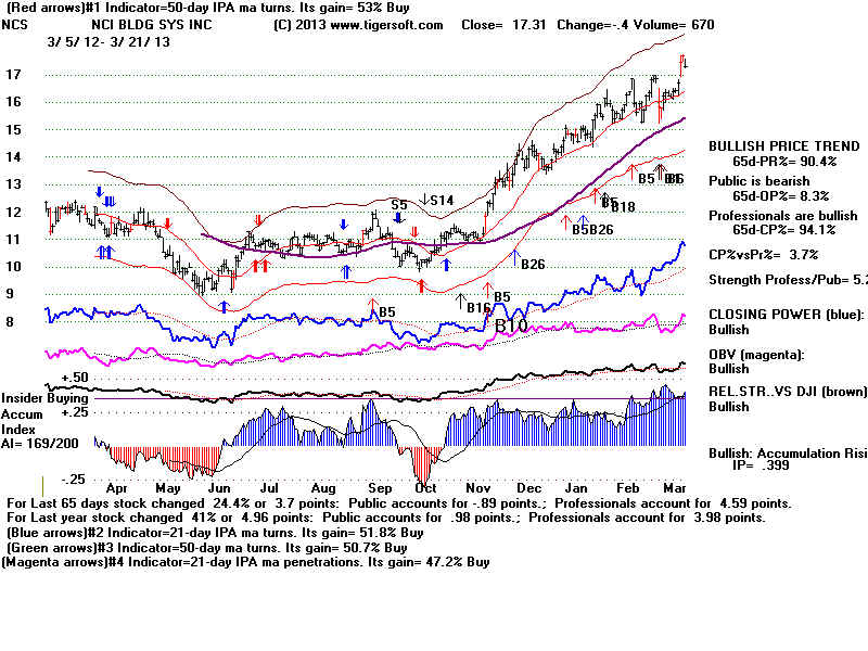 NCS.BMP (1920054 bytes)