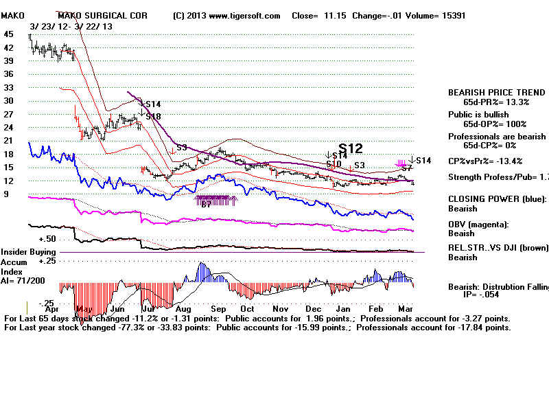 MAKO.BMP (1920054 bytes)