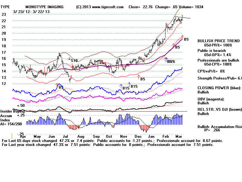 TYPE.BMP (1920054 bytes)