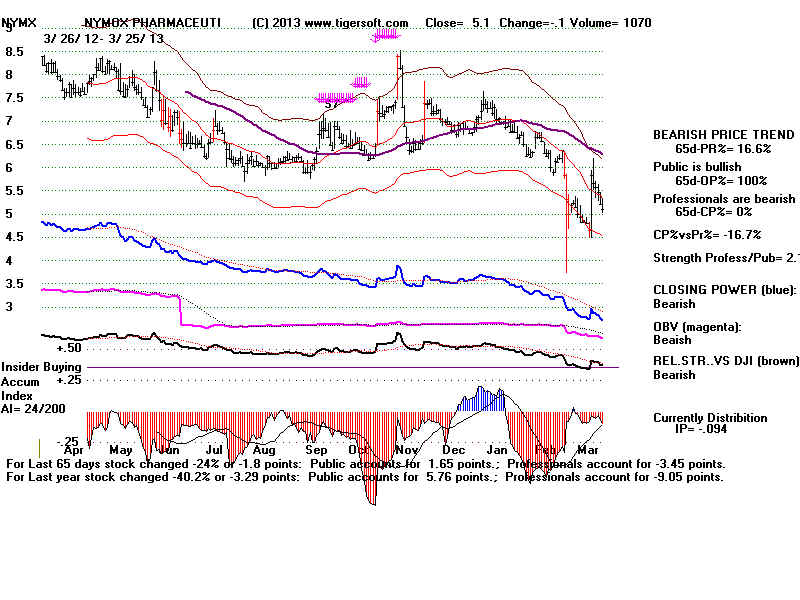 NYMX.BMP (1920054 bytes)