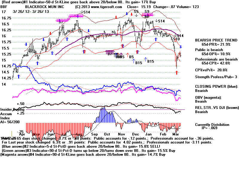 BBF.BMP (1920054 bytes)