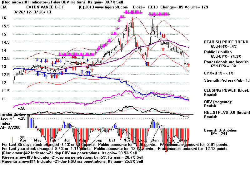 EIA.BMP (1920054 bytes)