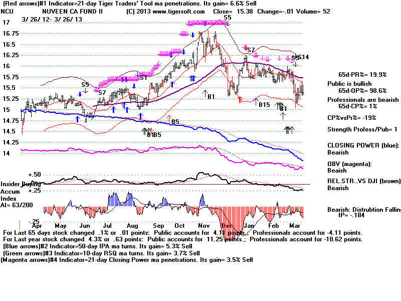 NCU.BMP (1920054 bytes)