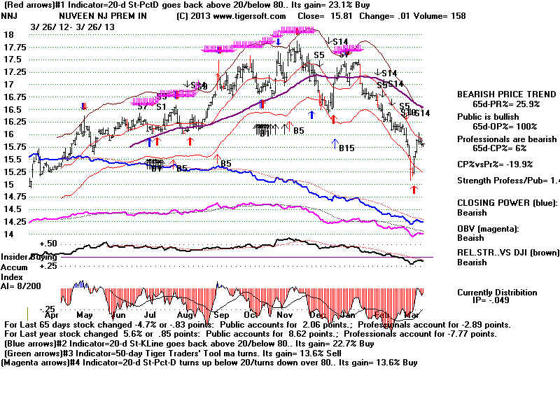 NNJ.BMP (1920054 bytes)