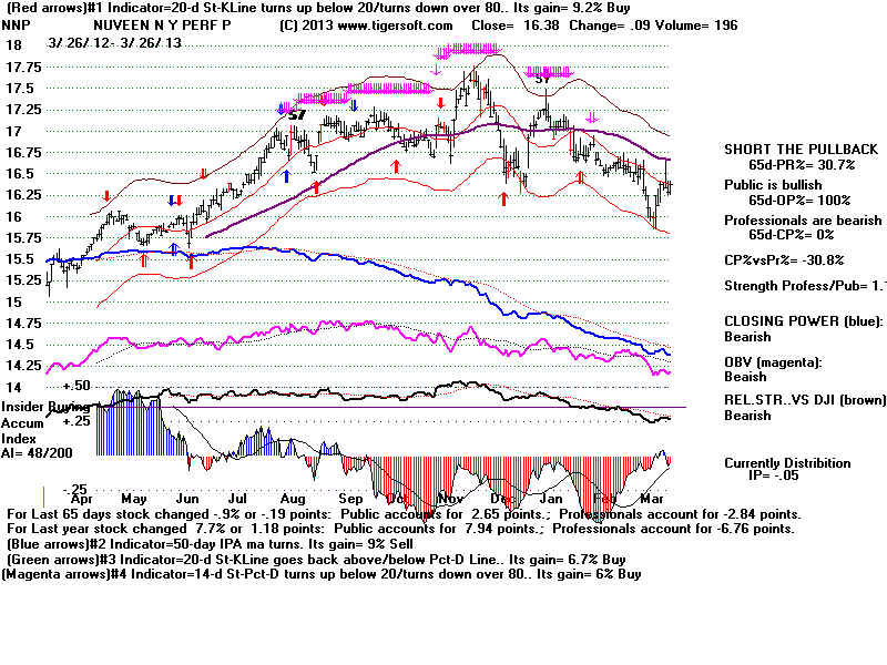 NNP.BMP (1920054 bytes)