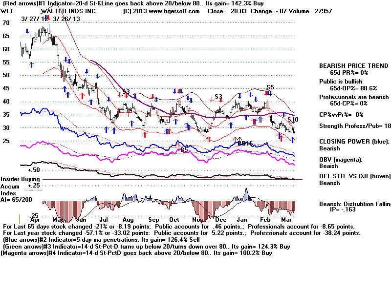 WLT.BMP (1920054 bytes)